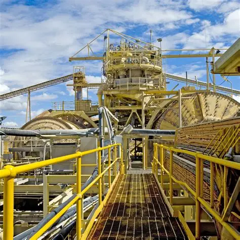 P420H Gold Processing Technology