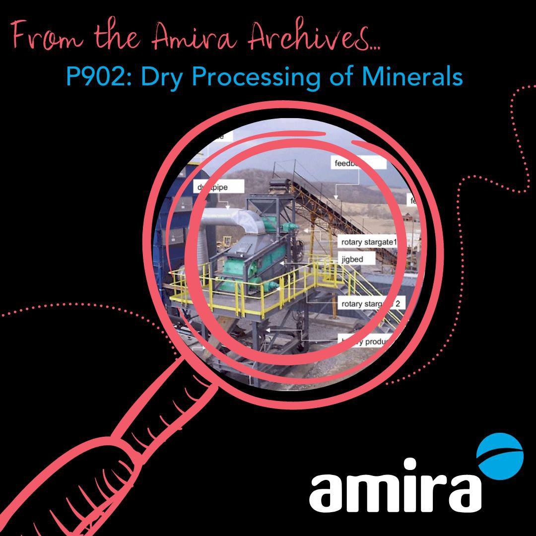 From Amira's Archives: P902 Dry Processing of Minerals cover